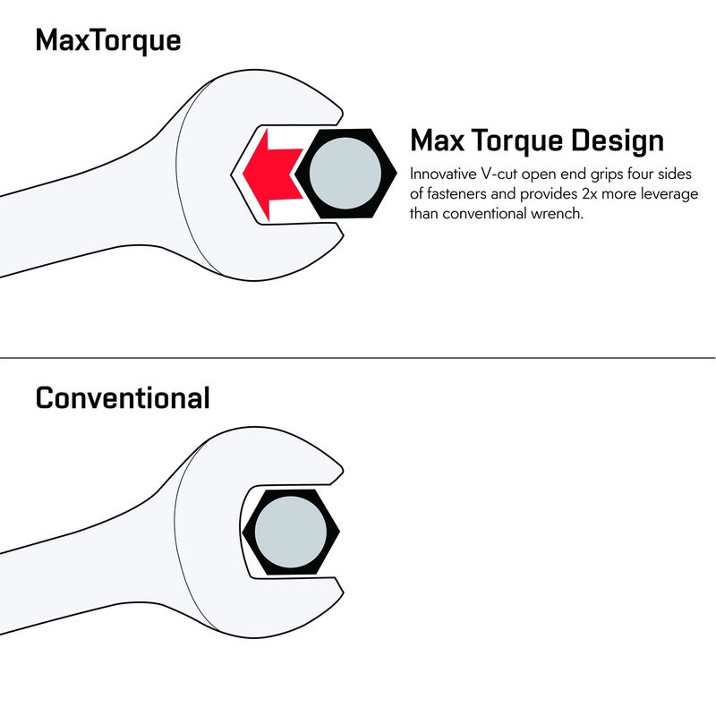 EFFICERE Max Torque 10-Piece Premium Metric Combination Wrench Set, Chrome Vanadium Steel, Long Pattern Design | Include Metric Sizes 6, 8, 10, 11, 12, 13, 14, 15, 17, 19mm with Storage Rack Organizer - Image 3